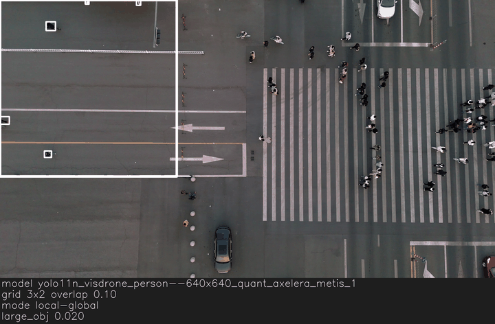 LocalGlobalTileModel adds a full-frame sweep to recover large objects.