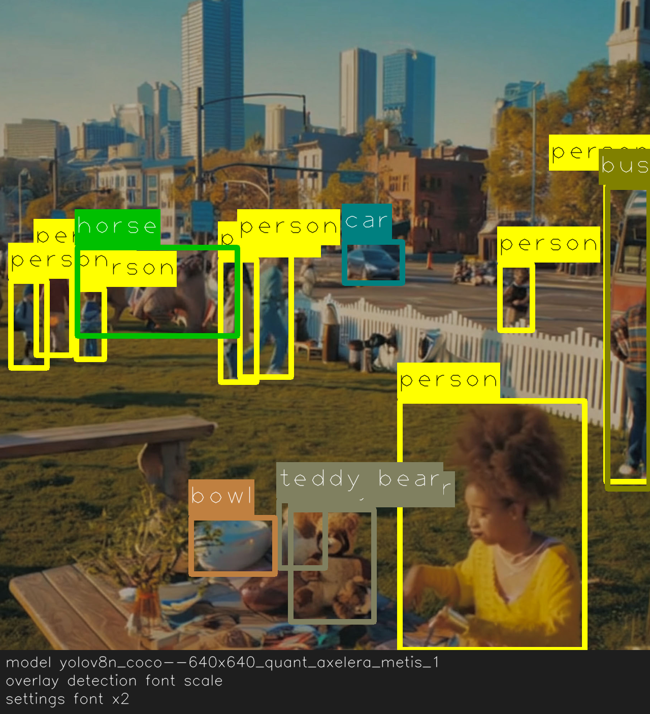 Detection overlay with double-sized label text.