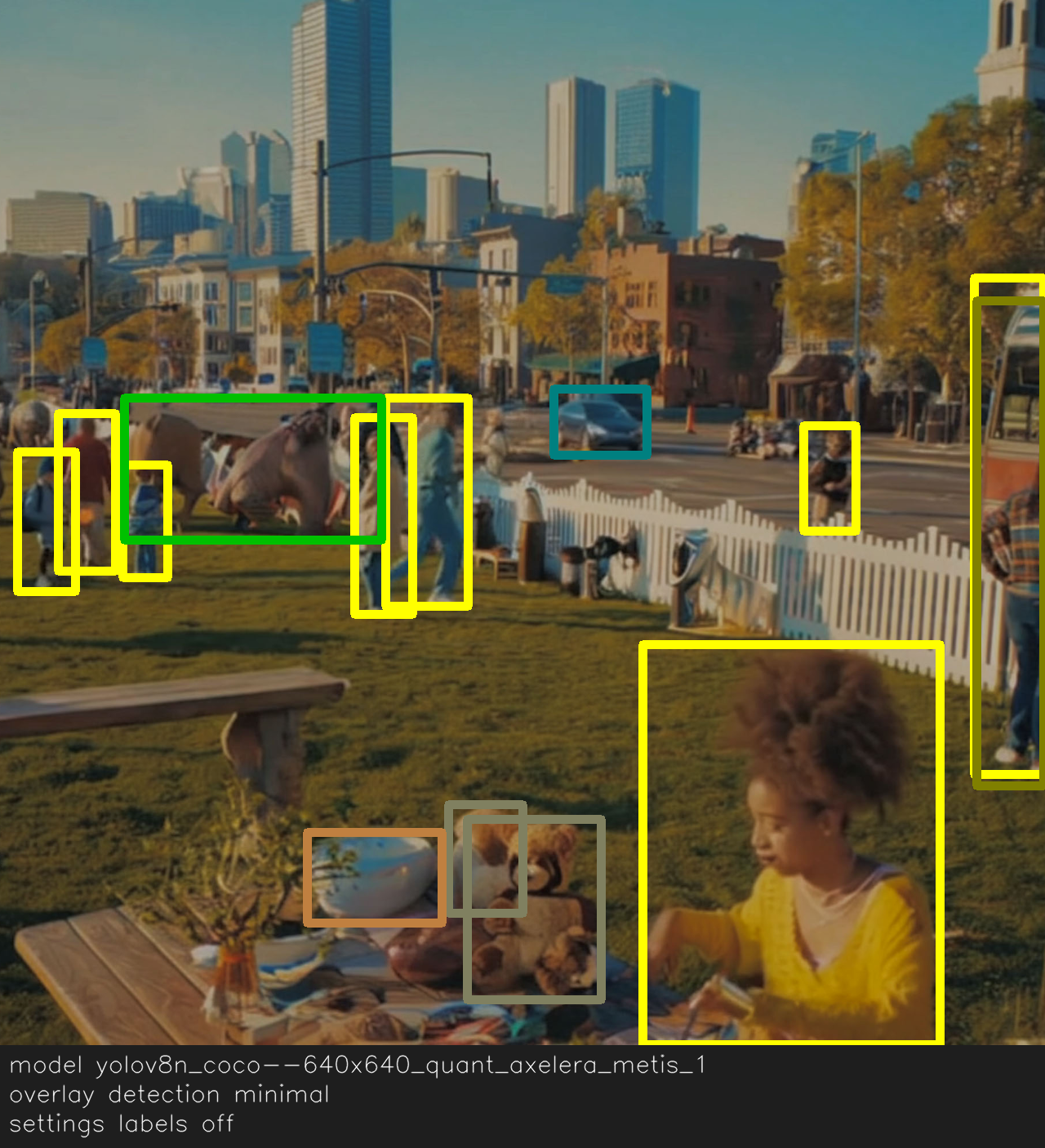 Detection overlay with bounding boxes but no text labels.