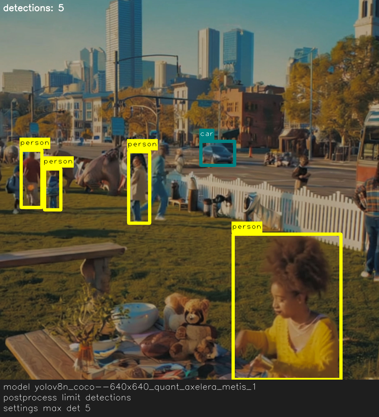 Detection overlay limited to five detections due to output cap.