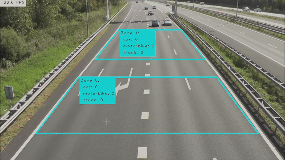 Cars on a freeway passing through two interactive zone counters.