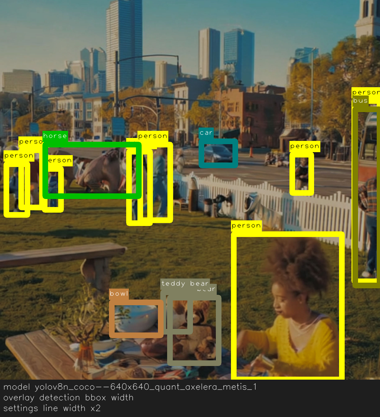 Detection overlay with wider bounding box outlines.