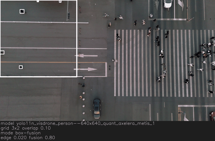 BoxFusionTileModel fuses overlapping boxes along tile edges.