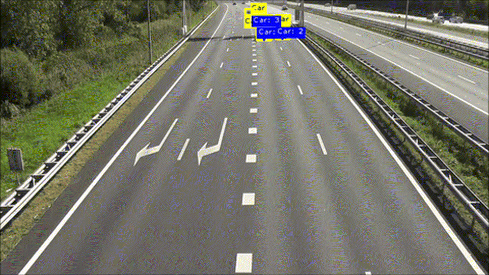 Video feed of traffic with an object tracker analyzer tracking cars.