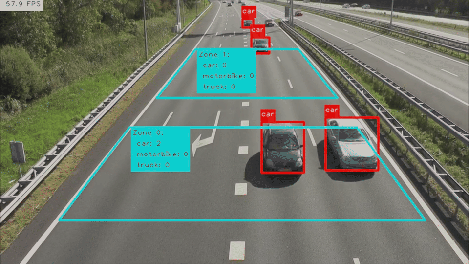 Cars on a freeway passing through two zone counters.